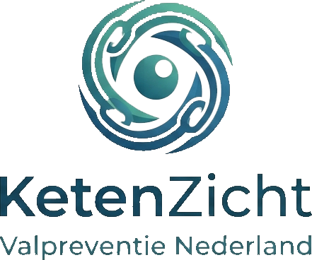 KetenZicht Valpreventie Nederland